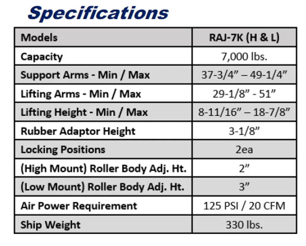 iDeal RAJ-7K-L Rolling Air Jack 7,000 lb. Capacity - On The Rail - Air Bag - Low Mount 6 iDeal RAJ-7K-L Rolling Air Jack 7,000 lb. Capacity – On The Rail – Air Bag – Low Mount
