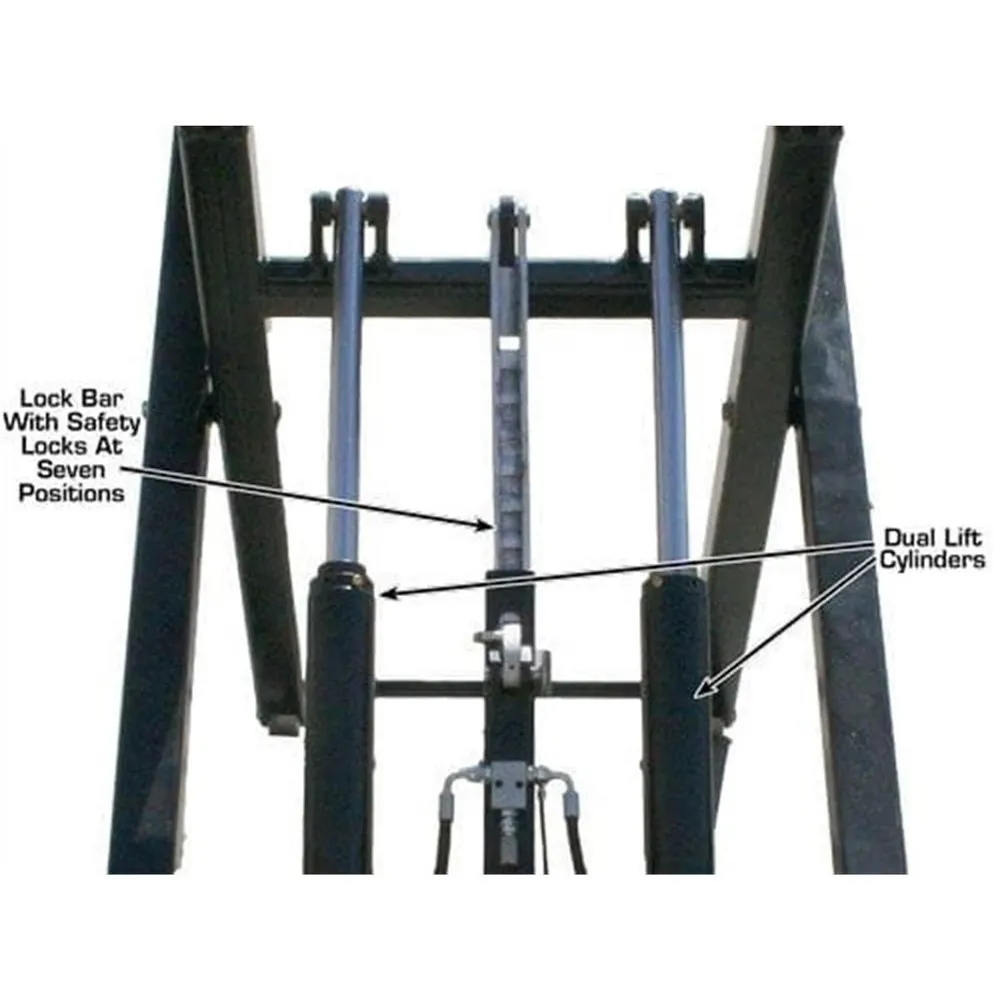 Atlas 6MR Portable Mid-Rise 6000 lb Capacity Scissor Lift 5 Atlas 6MR Portable Mid-Rise 6000 lb Capacity Scissor Lift