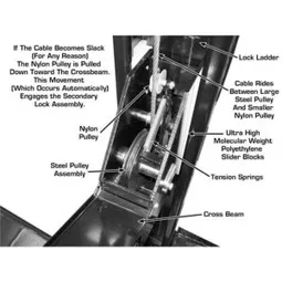 Atlas Garage PRO8000EXT-L Extra Tall/Extra Long Portable Hobbyist 8,000 lb. Capacity 4-Post Lift 17 Atlas Garage PRO8000EXT-L Extra Tall/Extra Long Portable Hobbyist 8,000 lb. Capacity 4-Post Lift