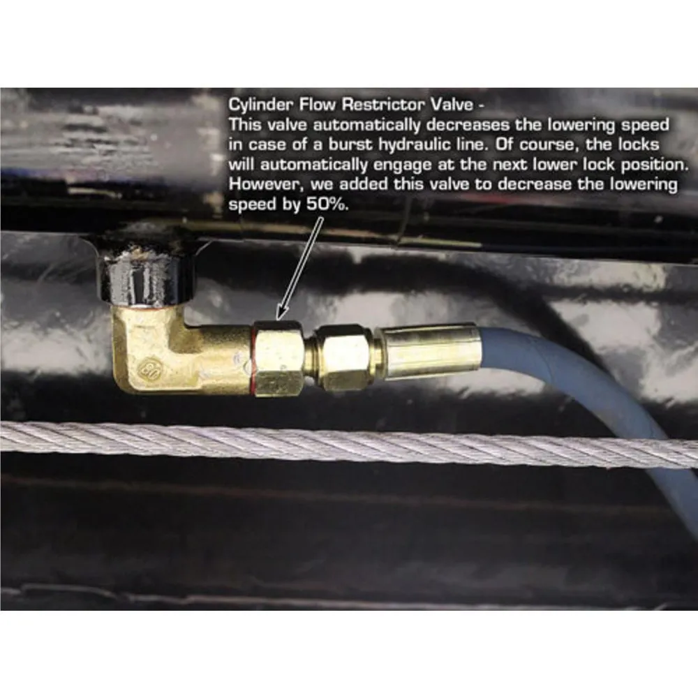 Atlas Garage PRO8000EXT-L Extra Tall/Extra Long Portable Hobbyist 8,000 lb. Capacity 4-Post Lift 21 Atlas Garage PRO8000EXT-L Extra Tall/Extra Long Portable Hobbyist 8,000 lb. Capacity 4-Post Lift