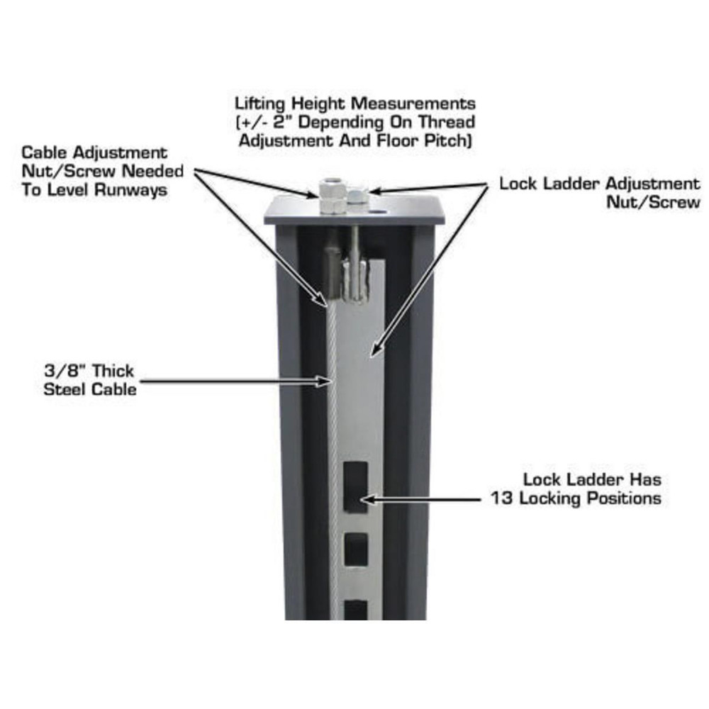 Atlas Premium 408SL 4 Post Lift + RJ35 Sliding Jacks Combo 17 Atlas 408SL Super Deluxe Portable Hobbyist 8,000 lb. Capacity 4-Post Lift