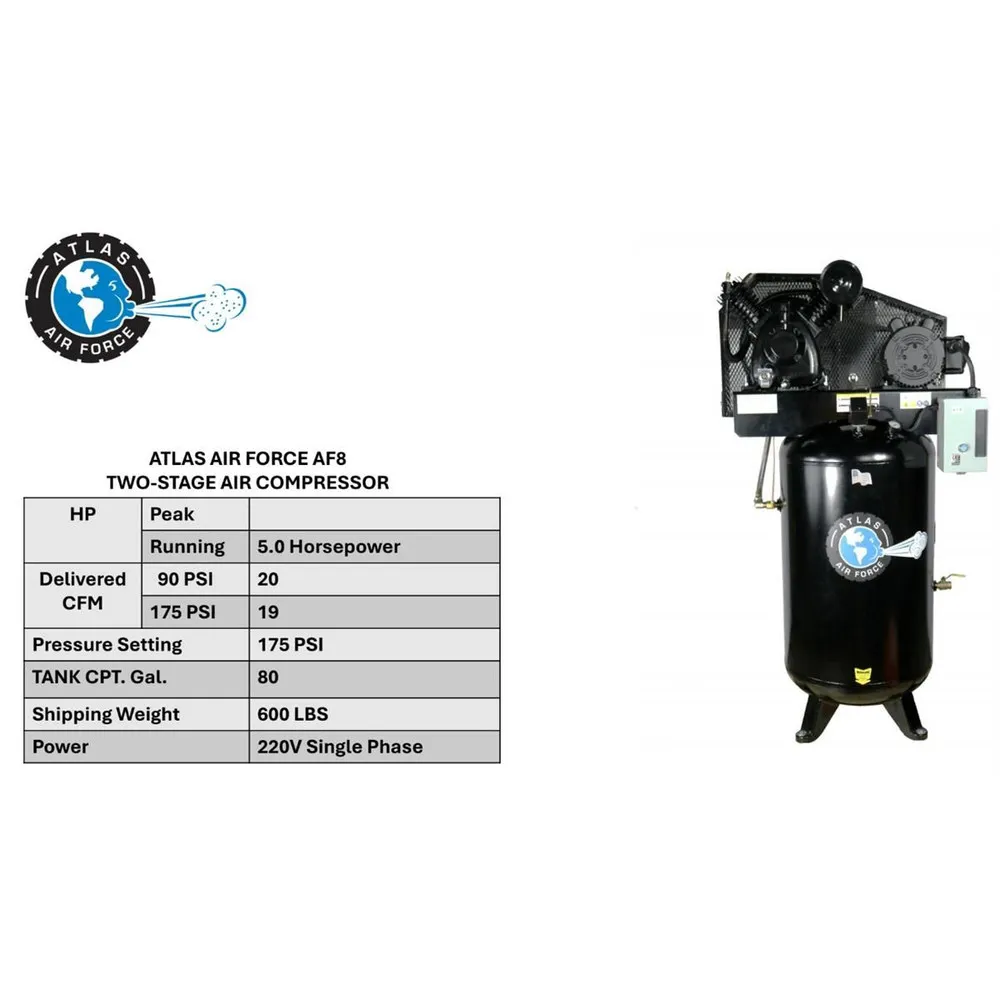 Atlas 5 HP 80 Gallon Commercial Air Compressor 4 Atlas 5HP 80 Gallon Commercial Air Compressor