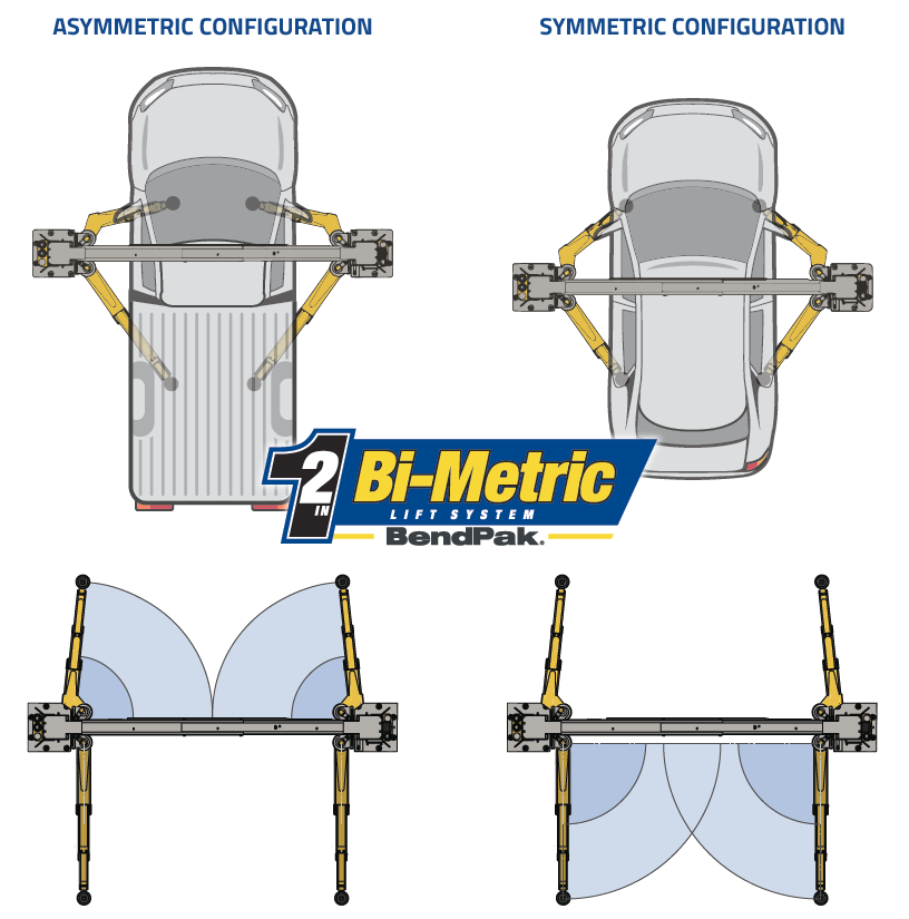 With the 10AP, you can load up vehicles either symmetrically or asymmetrically to suit your shop’s needs.  