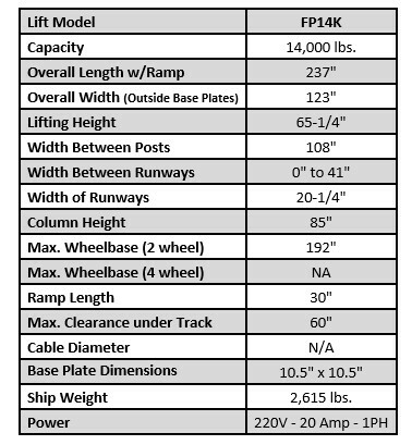 Click here for Specifications