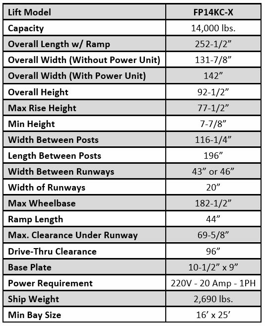 Click here for Specifications
