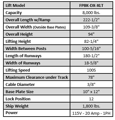 GA8K-DX-XLT 8,000 lb Deluxe Storage Lift Extended Length / Height with Poly Casters, Drip Trays, Jack Tray 3 Click here for Specifications