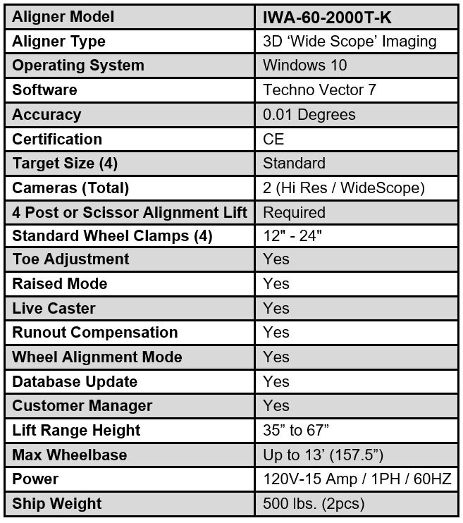 Click for Specifications