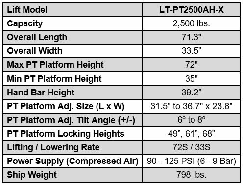 Click here for Specifications