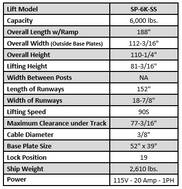 Tuxedo SP-6K-SS 6,000 lb Single Post Storage Lift 13 Cllick here for Specifications