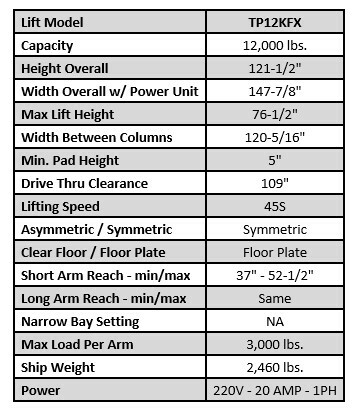 Tuxedo TP12KFX 12,000 lb 2 Post Floor Plate Car Lift 7 Click here for Specifications