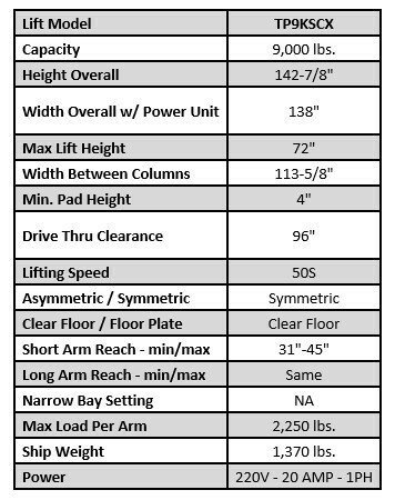 Click here for Specifications